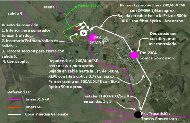 ALTO CIELO PHOTOVOLTAIC POWER PLANT – 20MW